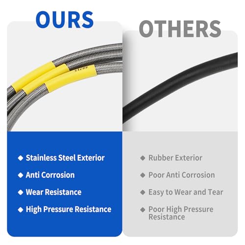 Racewill 89715 Stainless Brake Lines, Front & Rear Extended Brake Lines (89702 & 89703) for 4"-6" Lift, Compatible with 1987-2006 4WD Jeep Wrangler TJ YJ XJ, 1984-2001 2WD/4WD Jeep Cherokee XJ