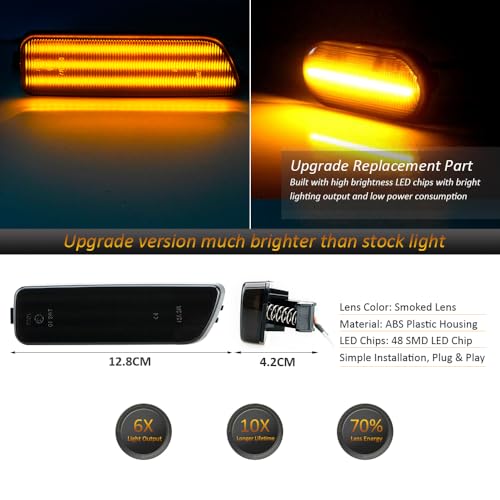 Side Marker Lights for VW Golf Jetta MK4 1999-2005, MK4 GTI R32 2000-2003