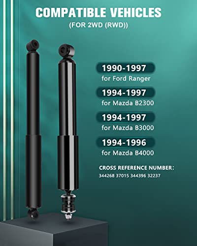 AUTOMUTO Shock Absorbers - Fits 1990-1997 Ranger, 1994-1997 Mazda B2300 & B3000, 1994-1996 B4000 with 344268 & 344396 Auto Shocks