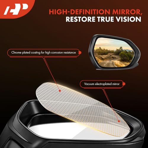 A-Premium Pair (2) Driver and Passenger Side Power Door Mirror - Compatible with Honda Accord 2008 2009 2010 2011 2012 - Heated Manual Folding Black Outside Rear View Mirror - Replace# 76258TA5A11