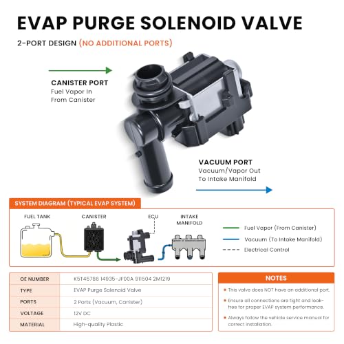 Vapor Canister Purge Valve Solenoid EVAP Compatible with Infiniti EX35 FX35 FX45 G25 G37 QX56 Nissan 350Z 370Z Altima Armada Frontier Maxima Pathfinder Quest Titan Replacement for 14935-JF00A