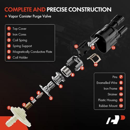 A-Premium Vapor Canister Purge Solenoid Valve Compatible with Jeep Grand Cherokee, Cherokee, Wrangler & Dodge Challenger, Charger, Durango & Chrysler 300, Grand Caravan, Pacifica, Voyager & Ram 1500