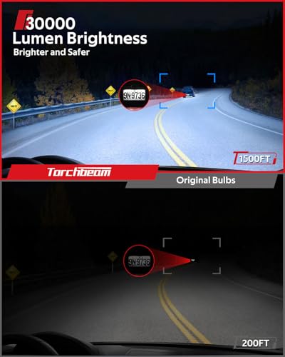 Torchbeam D1S HID Bulb 8000K Ice Blue - 1:1 Same Size 10X Brighter D1S HID Xenon Bulbs 66144 66140 85140 85415 Replacement - Pack of 2