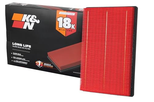K&N Engine Air Filter: Long Life 18,000 Mile Replacement Air Filter: Compatible with 2002-2026 Dodge Ram Truck V6/V8/V10 (1500, 2500, 3500, 4500, 5500), KNA-2247