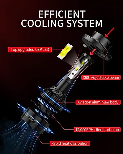 FANTELI 𝖧𝟣𝟥/𝟫𝟢𝟢𝟪 Bulbs, 6500K Cool White 40000LM 900% Brightness, Backup 1:1 Size Plug and Play IP68 Waterproof Interior Off-Road Lights, Pack of 2
