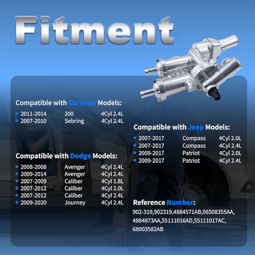 COILFRDS Thermostat Housing Assembly, Thermostat Kit 68003582AB Compatible For JEEP COMPASS 07-17,For DODGE JOURNEY 09-20,JEEP PATRIOT 07-17, For DODGE AVENGER 08-14 1.8L 2.0L 2.4L 4CYL