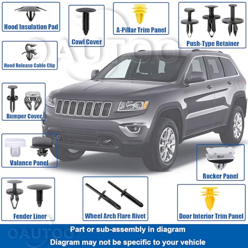 OAUTOO 183pcs for Jeep Grand Cherokee WK WK2 2005-2019 Auto Body Interior and Exterior Retainer Fastener Clip Assortment