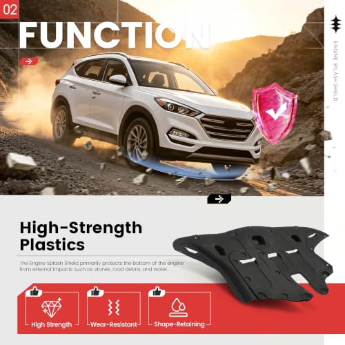 BALOCEO Engine Splash Shield Compatible with 2016-2021 Hyundai Tucson Eco Urban Edition Value Replacement for HY1228190 29110D3600-PFM Plastic(PET) Black