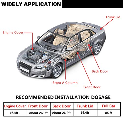 Universal Car Weather Stripping, Self-Adhesive Auto Door Rubber Seal Strip, Engine & Window Noise Insulation (47/100" x 2/5" x 33 Feet)