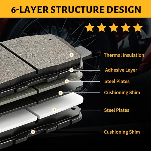 Ceramic Front Brake Pad Set Compatible with Cadillac Escalade/ESV/EXT/XTS;For Chevrolet Avalanche/Silverado/Express/Suburban/Suburban 1500/ Tahoe;For GMC Savana/Sierra/Yukon (D1363)