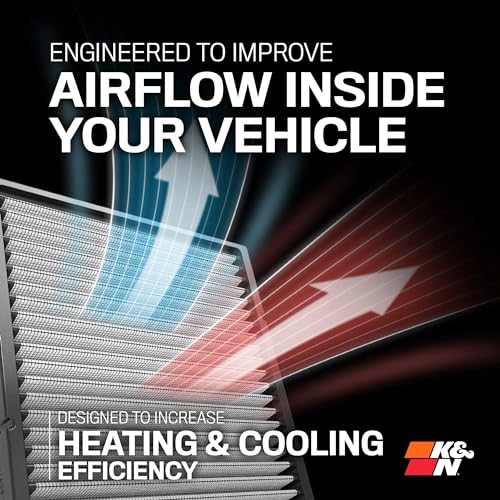 K&N LIFETIME Cabin Air Filter: Washable, Clean Air for your Cabin, VF2080