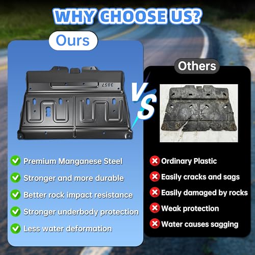 Engine Splash Shield Skid Plate Compatible with 2015-2024 Ford F150 Gas Models, Upgraded 1.3mm Manganese Steel Underbody Lower Cover, Replaces ML3Z-7222-D JL3Z-7222-C, Not Fit Raptor or 3.0L Diesel