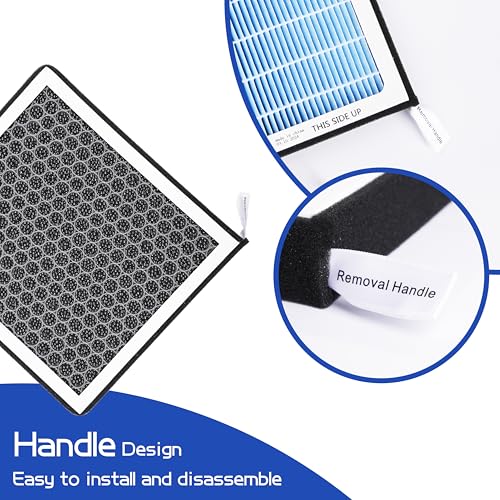 Screw Rhino Cabin HEPA Air Filter CF12935 Replacement For Jeep Grand Cherokee 2022 2023 2024 2025,Grand Cherokee L 2021 2022 2023 2024 2025.Do Not Fit:Grand Cherokee 2021 and Grand Cherokee WK 2022