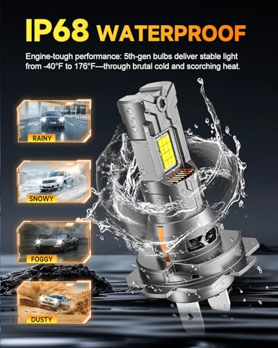 FAHREN 𝐍𝐞𝐰-𝐆𝐞𝐧 H7/H7LL Bulbs, 80,000LM 10X Brighter H7, 6500K Cool, Real 1:1 Mini Size, 3-Min Plug & Play, Canbus Ready, IP68 Waterproof With 10-Year Lifespan, Gauges Light Kit