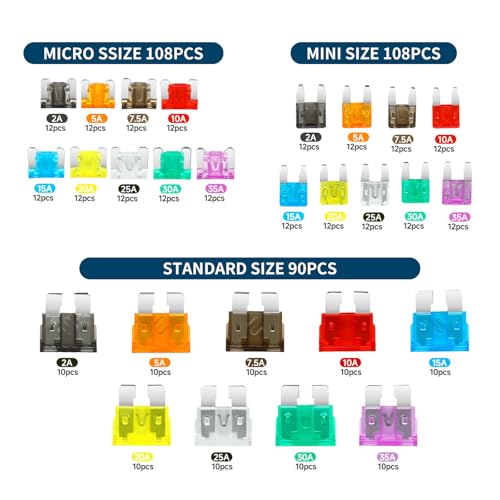 Tioollev 306PCS Car Fuses Assortment Kit, Mixed Vehicle Blade Standard & Mini & Low Profile Mini Fuse (2A 5A 7.5A 10A 15A 20A 25A 30A 35A),Replacement Accessories for RV, Truck, Auto (306PCS)