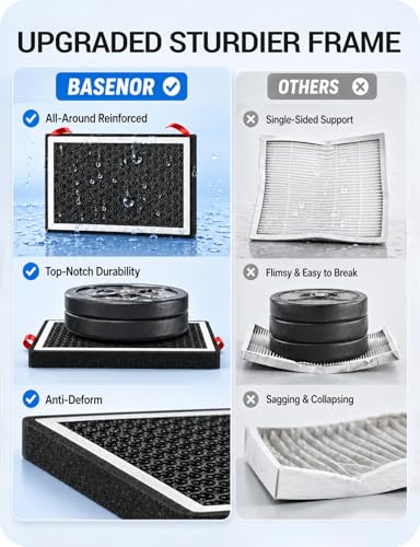 BASENOR 2026 Tesla Model Y/3 HEPA Air Filter, [OEM Filter Replacement & Proprietary Design] Cabin Air Filter with Activated Carbon for 2017-2026 Model 3 2020-2026 Model Y