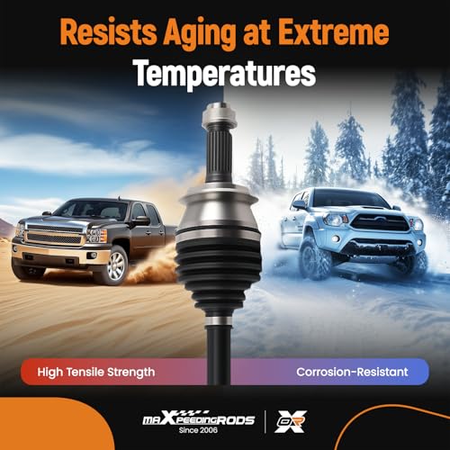 maXpeedingrods Pair (2) Front CV Axle Shaft Assembly for Honda Civic 2006-2015, L4 1.8L Automatic Transmission, Driver and Passenger Side, Replace# NCV36568, NCV36569