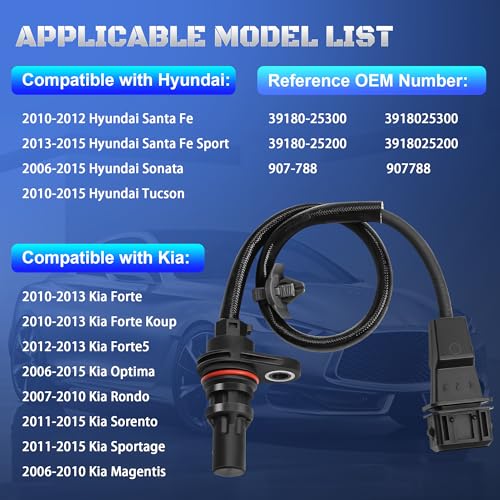 39180-25300 Crankshaft Position Sensor Compatible with 2006-2015 Hyundai Sonata, 2010-2012 Santa Fe, 2010-2015 Tucson & 2006-2015 Kia Optima, 2010-2013 Forte, 2011-2015 Sorento Sportage 39180-25200