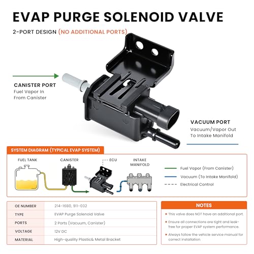Vapor Canister Purge Valve Solenoid EVAP Evaporator Emission Canister Purge Solenoid Compatible with Buick Chevy GMC Replaces 214-1680 12597567 911-032