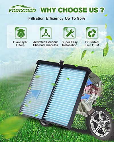 Forccord Cabin & Engine Air Filter Fit for Mazda 3 (2019-2026), CX-30 (2019-2026), CX-50 (2023-2026) (CX50 Not for Hybrid!) Air Filter Kit Replace#BDTS61J6X PAH9-13-3A0A Car Accessories