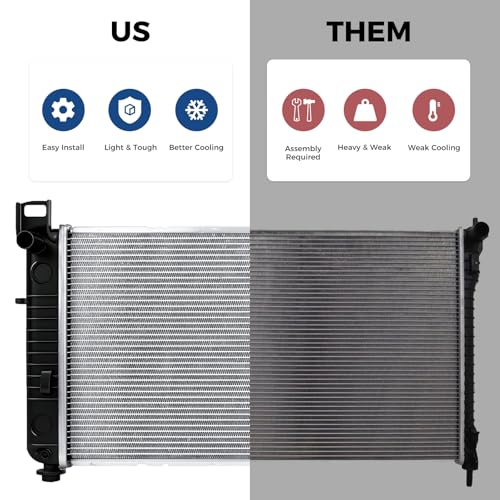 Zynrako CU2423 34'' Engine Coolant Radiator Compatible with Chevy Silverado Suburban Tahoe, GMC Sierra Yukon, Cadillac Escalade, Hummer H2 1999-2014 4.3L 4.8L 5.3L 6.0L 6.2L without EOC