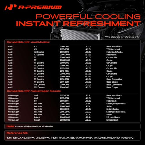 A-Premium Air Conditioning A/C Condenser Compatible with Volkswagen Jetta 2005-2010, Golf 2010-2014, GTI 2006-2014, Rabbit 2006-2009 & Audi A3/TT/TTS Quattro, Replace# 1K0820411D