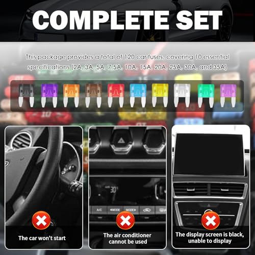 120PCS Car Fuses Assortment Kit with Tester & Puller,Multi-Amp Blade Automotive Fuses Kit Includes 35A/30A/25A/20A/15A/10A/7.5A/5A/3A/2A,Portable Car Fuse Kits with Storage Box