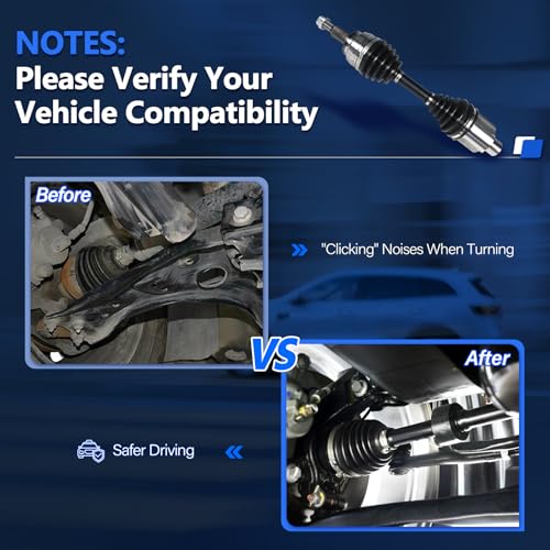 Maxfavor Front CV Axle Shaft Assembly fit for Honda Civic 2016 2017 2018 2019 2020 2021, FWD L4 2.0L, EX LX LX-P Models, Only fit Front-Wheel Trans Automatic Trans CV Joint Axle Front Passenger Driver