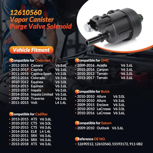 Mirthcos Vapor Canister Purge Valve Solenoid EVAP Compatible for Chevy Equinox, Camaro, Colorado, Traverse, Impala Volt & GMC Acadia, Terrain, Canyon & Buick Enclave, LaCrosse 12610560 12690512
