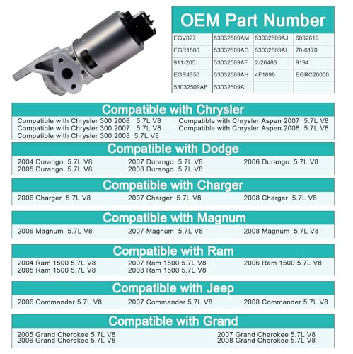 AULINK EGV827 EGR Valve (5.7L V8 Only) For Chrysler 300 2006-2010,Aspen 2007-2008,for Dodge Charger 2006-2010,Durango 2004-2008,Magnum 2006-2008,Ram 1500 2003-2008,Jeep Grand Cherokee 2005-2008