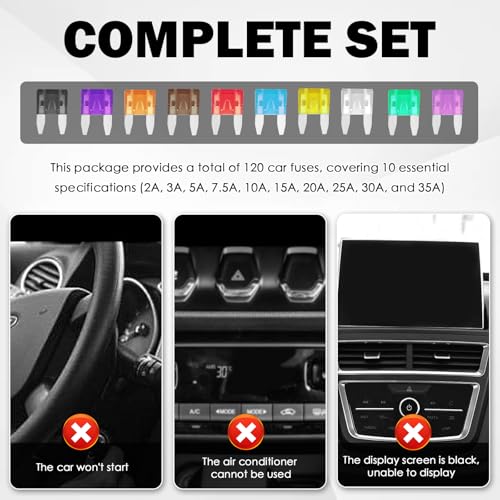 120PCS Car Fuses Assortment Kit Multi-Size,Automotive Fuses Kit with Car Fuse Tester & Puller Tool,Universal Cars Fuse Kits for 35A 30A 25A 20A 15A 10A 7.5A 5A 3A 2A