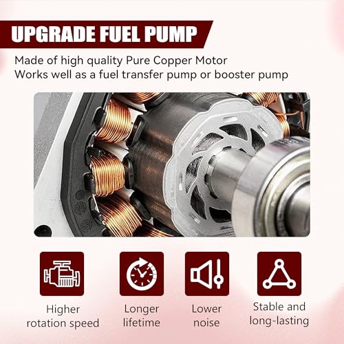ENGINEMAN Universal 12 Volt Electric Fuel Pump 5-9 PSI, 35GPH, Super 12S Plus for Gasoline Diesel Engines