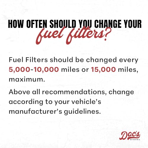 Doc's Diesel Fuel Filter DFD4625 | Compatible with Ford 6.7L Powerstroke F250, F350, F450 2017+ | Replaces FD4625