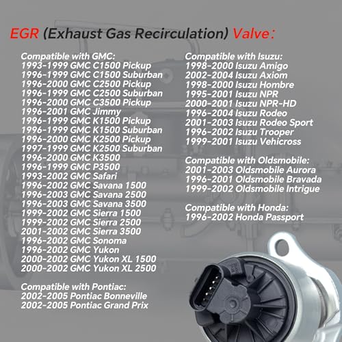 Yongtoparts EGV589 EGR Valve Compatible with Chevrolet Astro Suburban Express C1500/K1500 Pickup, GMC Savana Sierra Yukon, Cadillac Escalade, Buick Isuzu Oldsmobile Pontiac Replace OE EGR1273 EG10026