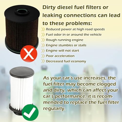 UF106 Kit of Diesel Exhaust Fluid DEF Urea Filter Replacement Fuel Filter Cross-Reference 4388378 PE17002 1421089 A0001421089 2122909 2122209PE U58/7 KIT U58/9 UF106V 4PACK