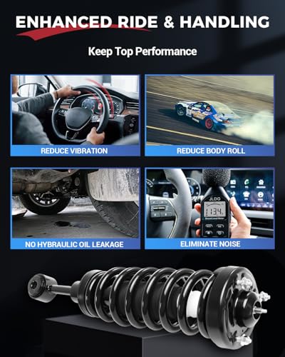 KTP 2pcs Front Struts Complete Strut Assembly Fit for 2004-2008 Ford F-150 -Only 4WD-, 2006-2008 Lincoln Mark LT 4WD Front Shocks Replace 171361