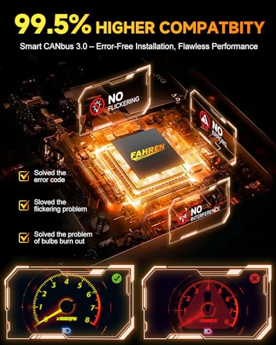 𝐋𝐚𝐭𝐞𝐬𝐭-𝐆𝐞𝐧 H11/H9/H8 Light Bulbs, 96000LM 10X Super Bright 6500K Cool White, 1:1 Mini Size H11 Lights, Plug & Play,Canbus Ready, Precision Beam, 10+ Years Life,Pack of 2