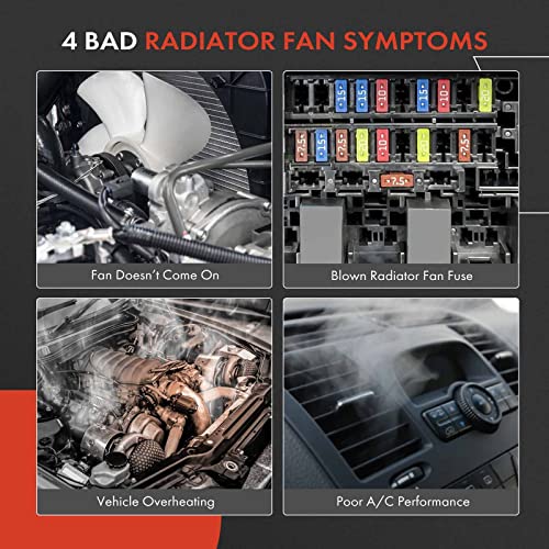 A-Premium Radiator Fan Assembly Compatible with Jeep Models - Cherokee 1987-2001, Comanche 1987-1992, Wagoneer 1987-1990 - Replace# 67400782, 52028337AC