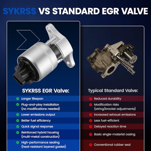 SYKRSS EGR Valve EGV589 Compatible with GMC Sierra/Chevy Silverado 5.7L V8 (1996-2002), Replaces 214-1065, GM 12568582 | Fits Express/Savana Vans 4.6L