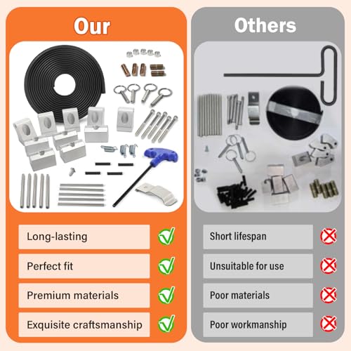 10819 Brake Tune Up Kit, Brake Parts for Tapco Pro 14 and Pro 19, Pro II, Pro III, and Pro 2000 10'6", High-strength material for enhanced durability