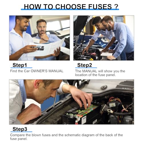 182PCS Car Fuses Assortment Kit, Professional Blade Fuses Automotive