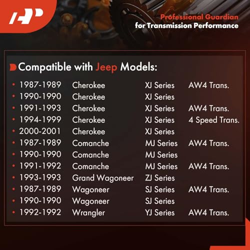 A-Premium Automatic Transmission Fluid Filter with Pan Gasket, Compatible with Jeep Wrangler 1992, Cherokee 1987-2001, Comanche 1987-1992, Grand Wagoneer 1993, Wagoneer 1987-1990