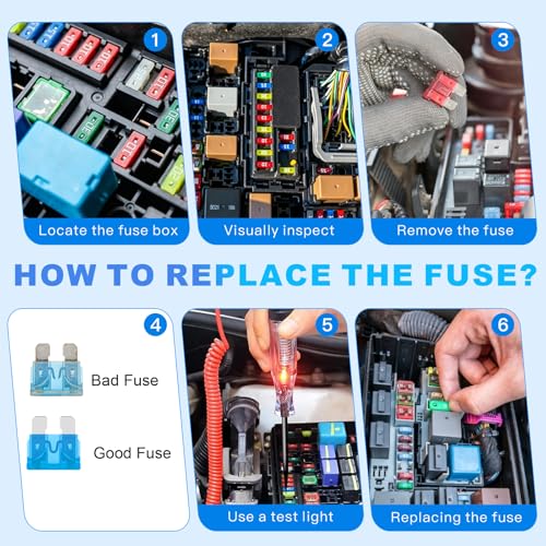 Zoatcba 84PCS Car Fuses Assortment Kit, Standard & Mini Fuse 5A-40A