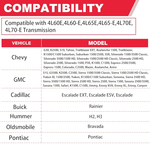 4L60E Transmission Filter Kit with Gasket Fits for Chevy GMC Silverado 1500 Tahoe Savana Sierra Yukon Cadillac Buick Hummer Oldsmobile Pontiac Replaces# 24208576