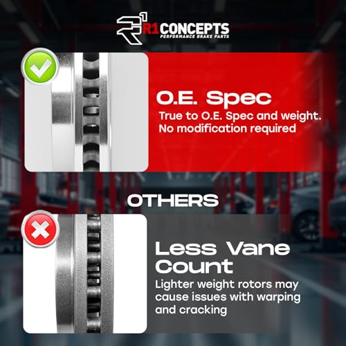 R1 Concepts Front Brake Kit Fits 2013-2019 Nissan Sentra| Semi Met Brake Pads and Blank Brake Rotors| 11.0" Front