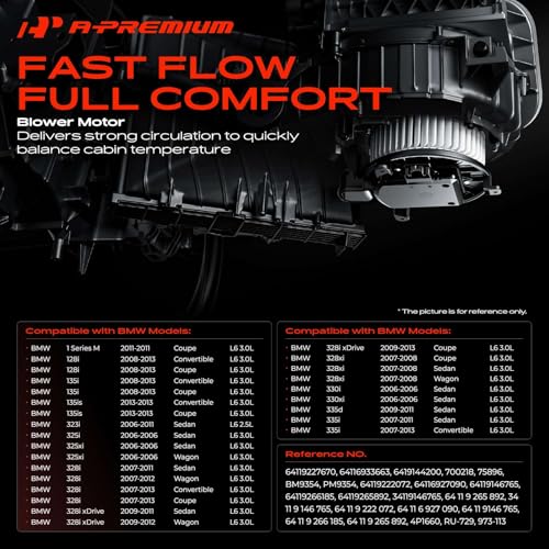 A-Premium Front HVAC Heater Blower Motor and Resistor Compatible with BMW 328i/335i/X3/328i xDrive/325i/X1/328xi/128i/330i/M3/135i/335i xDrive/Z4/335xi/325xi/335d/330xi/335is/1 Series M/135is/323i