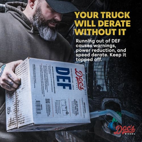 Doc's Diesel DEF Diesel Exhaust Fluid SCR Emissions Fluid for Diesel Trucks Pickups and Equipment DEF Tanks | 2.5-Gallons