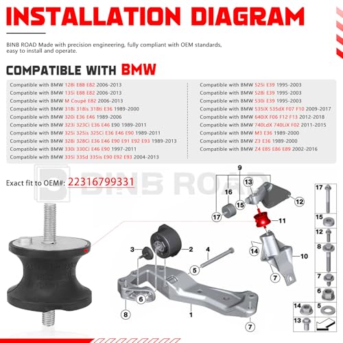 BINB ROAD 2Pcs Rear Transmission Mount Compatible with BMW 128i 325i 328i 330i 335i 525i 528i 530i Z3 Z4 (Replaces 22316799331)