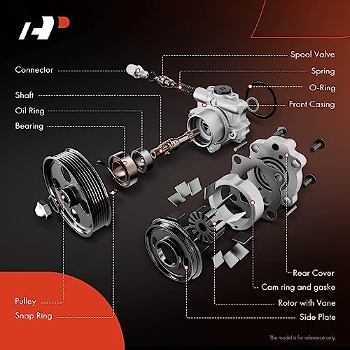 A-Premium Power Steering Pump, with Pulley, Compatible with Honda CR-V 2002 2005-2011, Accord 2006-2007, Element 2006-2011 & Acura RDX 2007-2012, TSX 2006-2008, RSX 2002-2006, 2.0L 2.3L 2.4L