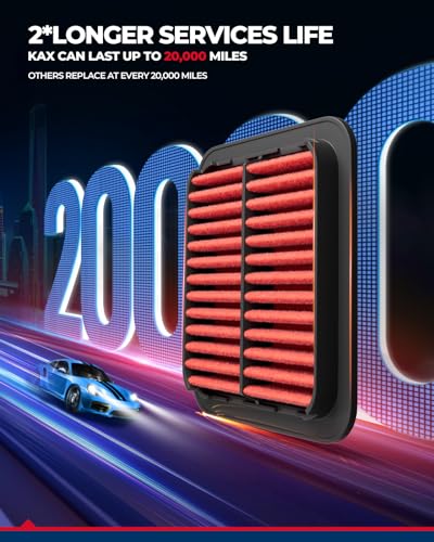 KAX Premium Engine Air Filter, CA11858 Replacement for Nissan Rogue L4 2014 2015 2016 2017 2018 2019 2020, Rogue Sport 2017-2022